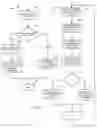 Fig. 07 - Methods and apparatus for transmitting group communication signals