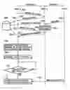 Fig. 01 - Communication apparatus, command transmission method, and program for networked devices using different protocols