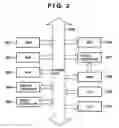 Fig. 03 - Communication apparatus, command transmission method, and program for networked devices using different protocols