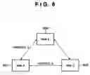 Fig. 07 - Communication apparatus, command transmission method, and program for networked devices using different protocols