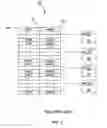 Fig. 02 - Routing cache for distributed hash tables