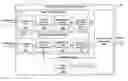Fig. 01 - Padding time-slice slots using variable delta-T
