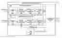 Fig. 01 - Padding time-slice frames with useful data