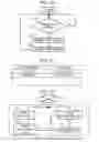 Fig. 06 - Information processing device, server, communication system, address decision method, address modification method, and program
