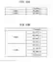 Fig. 08 - Information processing device, server, communication system, address decision method, address modification method, and program