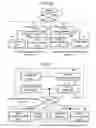 Fig. 09 - Information processing device, server, communication system, address decision method, address modification method, and program