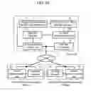 Fig. 13 - Information processing device, server, communication system, address decision method, address modification method, and program