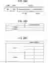 Fig. 16 - Information processing device, server, communication system, address decision method, address modification method, and program