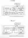 Fig. 22 - Information processing device, server, communication system, address decision method, address modification method, and program