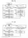 Fig. 23 - Information processing device, server, communication system, address decision method, address modification method, and program