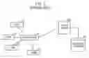 Fig. 02 - Method for distributing stream data based on multi-path scheme using tcp in real time