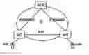 Fig. 01 - Gateway control agent and its implementation method