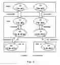Fig. 03 - Gateway control agent and its implementation method