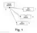 Fig. 02 - Usage of multiple SSIDs for doing fast WLAN network discovery