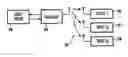 Fig. 01 - Latency handling for interconnected devices