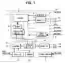 Fig. 02 - In-vehicle wireless device