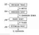 Fig. 01 - METHOD AND APPARATUS FOR CONVERTING DATA BETWEEN TWO DISSIMILAR SYSTEMS
