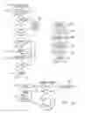 Fig. 08 - METHOD AND APPARATUS FOR CONVERTING DATA BETWEEN TWO DISSIMILAR SYSTEMS
