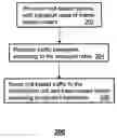 Fig. 01 - Method and apparatus for reshaping cell-based traffic