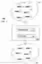 Fig. 02 - Method and apparatus for reshaping cell-based traffic