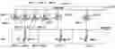 Fig. 01 - Flexible bandwidth communication system and method using a common physical layer technology platform