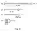 Fig. 05 - Up-conversion optical fiber laser with external cavity structure