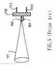 Fig. 06 - Structure of laser