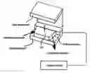 Fig. 01 - Multipath laser apparatus using a solid-state slab laser rod