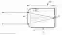 Fig. 01 - Retro-reflecting lens for external cavity optics
