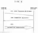 Fig. 06 - Wireless communication system using an impulse signal train, a wireless transmission apparatus, a wireless reception apparatus, a wireless transmission method, and a wireless reception method