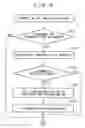 Fig. 08 - Wireless communication system using an impulse signal train, a wireless transmission apparatus, a wireless reception apparatus, a wireless transmission method, and a wireless reception method