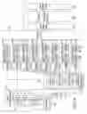 Fig. 05 - Parallel correlator implementation using block integration for spread-spectrum communication
