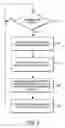 Fig. 06 - Method and apparatus for testing a data path