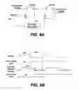 Fig. 07 - System and method for performing adaptive phase equalization
