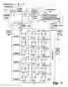 Fig. 08 - System and method for performing adaptive phase equalization