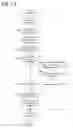 Fig. 14 - Coding mode determining apparatus, image coding apparatus, coding mode determining method and coding mode determining program