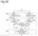 Fig. 29 - Coding mode determining apparatus, image coding apparatus, coding mode determining method and coding mode determining program