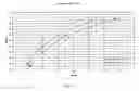 Fig. 02 - Fast partial pixel motion estimation for video encoding