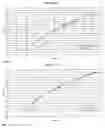 Fig. 05 - Fast partial pixel motion estimation for video encoding