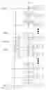 Fig. 01 - Motion estimation circuit and operating method thereof