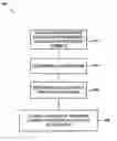 Fig. 01 - Systems and methods for improved motion estimation