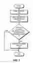 Fig. 10 - Hybrid voltage/current-mode transmission line driver