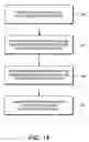 Fig. 15 - Modem using error coding in accordance with scale of demodulation spectral transform