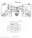 Fig. 02 - Apparatus, method and computer program product providing closed loop transmit antenna operation for systems using multiple antennas