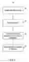 Fig. 09 - Jitter compensation and generation in testing communication devices