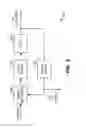 Fig. 08 - Dual link DVI transmitter serviced by single phase locked loop