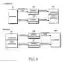 Fig. 04 - Transmitting/receiving apparatus and method in a mobile communication system