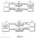 Fig. 09 - Transmitting/receiving apparatus and method in a mobile communication system