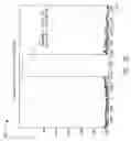 Fig. 14 - Systems and methods for high-efficiency transmission of information through narrowband channels