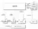 Fig. 01 - Apparatus and method for scheduling data in a modem